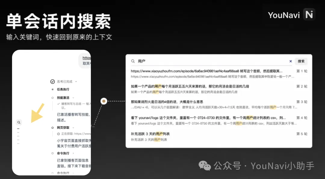 YouNavi 单会话搜索入口与关键词搜索结果